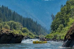 Thrilling White Water Rafting in Southern Oregon Adventures! | Your Ultimate Guide to Rafting Adventures, Gear & River Trips