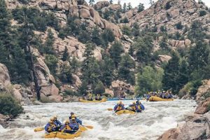 Thrilling White Water Rafting Arkansas Adventures! | Your Ultimate Guide to Rafting Adventures, Gear & River Trips