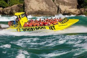 Experience Niagara Falls River Rafting: Thrills & Views! | Your Ultimate Guide to Rafting Adventures, Gear & River Trips