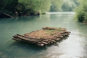 Easy How to River Raft: A Beginner's Guide | Your Ultimate Guide to Rafting Adventures, Gear & River Trips