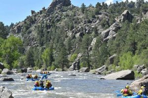 Plan Your Buena Vista Rafting Trip: Adventure Near You | Your Ultimate Guide to Rafting Adventures, Gear & River Trips