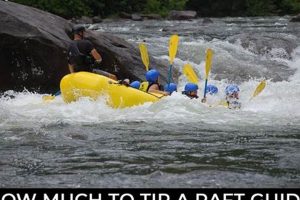 White Water Tips: How Much to Tip Rafting Guides? | Your Ultimate Guide to Rafting Adventures, Gear & River Trips