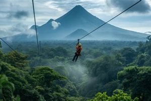 Thrilling Zip Lining & White Water Rafting Adventures! | Your Ultimate Guide to Rafting Adventures, Gear & River Trips