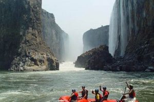 Unforgettable White Water Rafting Victoria Falls, Zimbabwe! | Your Ultimate Guide to Rafting Adventures, Gear & River Trips