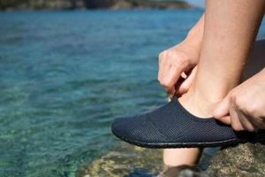 Best Water Shoes for Rafting: Grip & Go! | Your Ultimate Guide to Rafting Adventures, Gear & River Trips