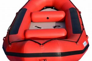 Find River Rafts for Sale Near Me - Deals &amp; Savings! | Your Ultimate Guide to Rafting Adventures, Gear & River Trips