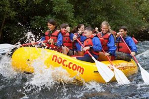 Guide to Nantahala Outdoor Center Whitewater Rafting | NOC | Your Ultimate Guide to Rafting Adventures, Gear & River Trips