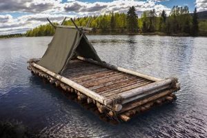 River Rafts: Your Guide to Floating the River Safely! | Your Ultimate Guide to Rafting Adventures, Gear & River Trips