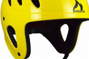 Best White Water Rafting Helmets: Safety On the River! | Your Ultimate Guide to Rafting Adventures, Gear & River Trips