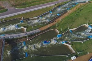 Experience Oklahoma City White Water Rafting Near You! | Your Ultimate Guide to Rafting Adventures, Gear & River Trips