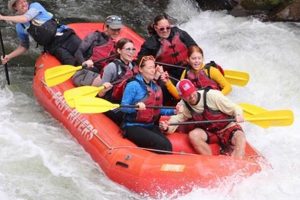 Nantahala River Whitewater Rafting: Your Thrilling Adventure! | Your Ultimate Guide to Rafting Adventures, Gear & River Trips