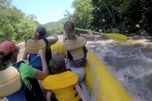 Your Guide to Tuckasegee River Rafting Adventures! | Your Ultimate Guide to Rafting Adventures, Gear & River Trips