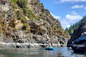 Experience Thrills: Whitewater Rafting Oregon Adventures! | Your Ultimate Guide to Rafting Adventures, Gear & River Trips