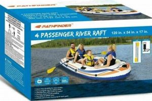 Best Pathfinder 4 Person River Raft: [River] Adventures! | Your Ultimate Guide to Rafting Adventures, Gear & River Trips