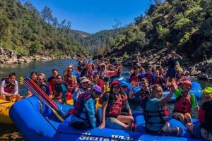 Experience Thrilling Whitewater Rafting in Coloma, CA | Your Ultimate Guide to Rafting Adventures, Gear & River Trips