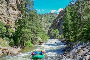 Vail, CO White River Rafting: Your Colorado Adventure! | Your Ultimate Guide to Rafting Adventures, Gear & River Trips