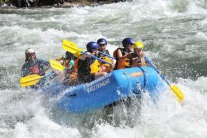 Explore Southern California Water Rafting Adventures Today! | Your Ultimate Guide to Rafting Adventures, Gear & River Trips