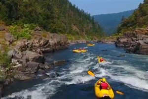 Your Rouge River Rafting Adventure: Gear Up & Go! | Your Ultimate Guide to Rafting Adventures, Gear & River Trips