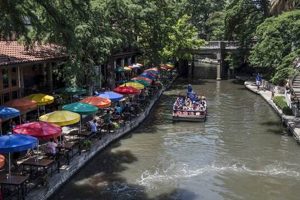 San Antonio River Rafting: Explore Texas's Waters | Your Ultimate Guide to Rafting Adventures, Gear & River Trips