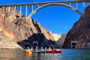 Near Las Vegas: Colorado River Rafting Adventures | Your Ultimate Guide to Rafting Adventures, Gear & River Trips
