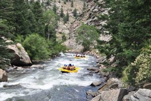 Thrilling Whitewater Rafting on Clear Creek, Colorado! | Your Ultimate Guide to Rafting Adventures, Gear & River Trips